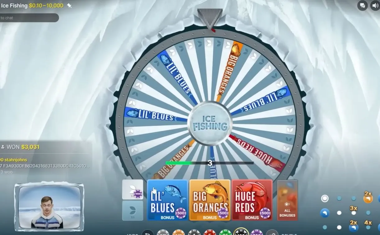 Capire i moltiplicatori